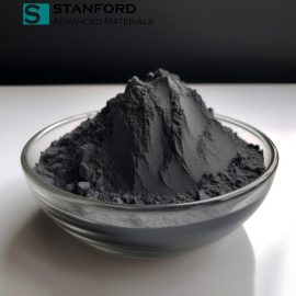 SC1018 Scandium Metal Powder (Sc Metal Powder)