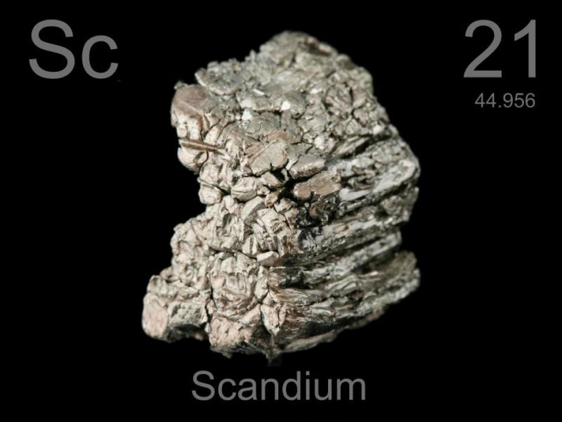 scandium-introduction